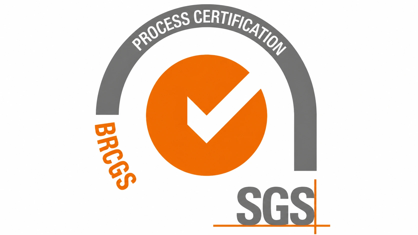 SGS testing and certification